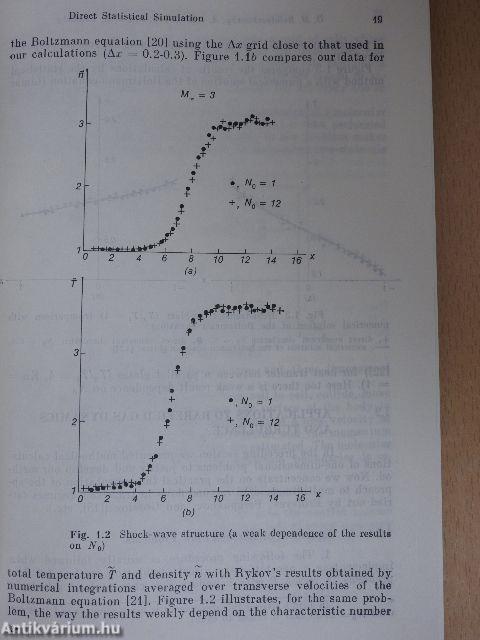 Numerical Methods in Fluid Dynamics