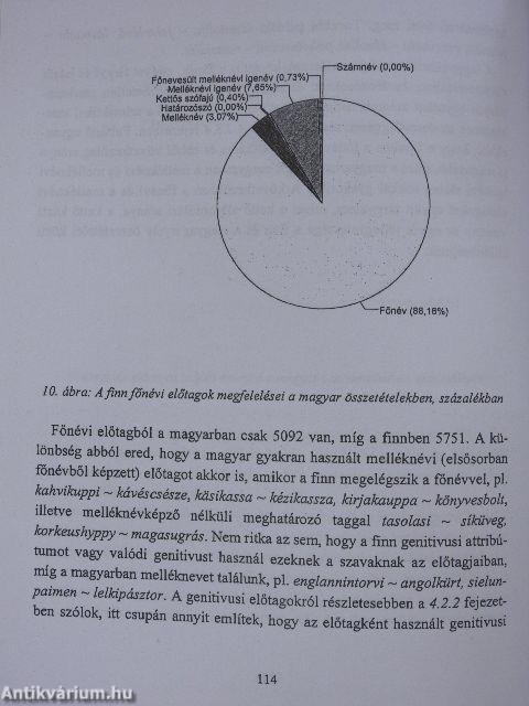 Összetett szavak összehasonlító szerkezeti vizsgálata a finn és a magyar nyelvben - CD-vel