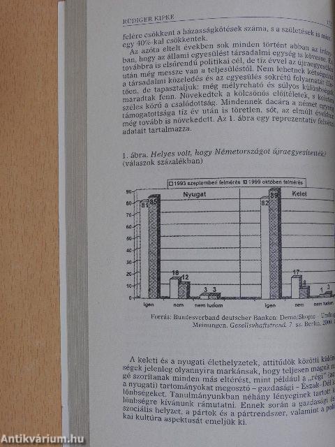 Politikatudományi Szemle 2000/1-4.