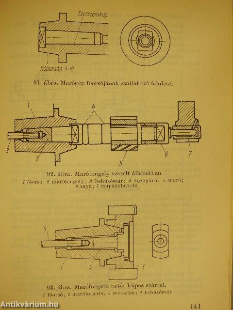 Mechanikai műszerészmunka