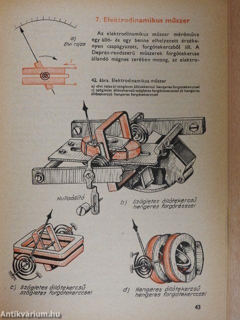 Villamosságtan III.