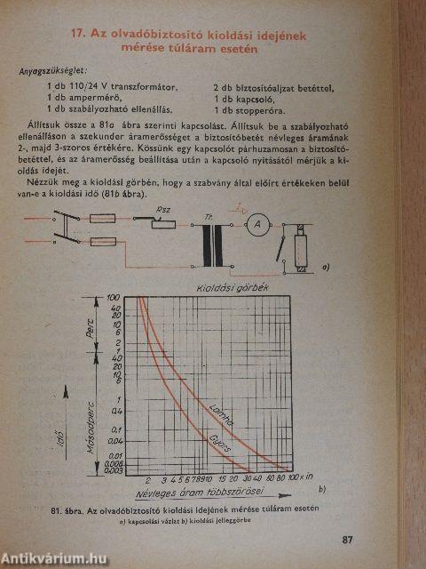 Villamosságtan III.
