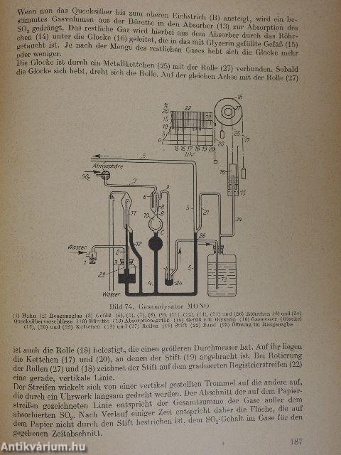 Die Herstellung der Schwefelsäure