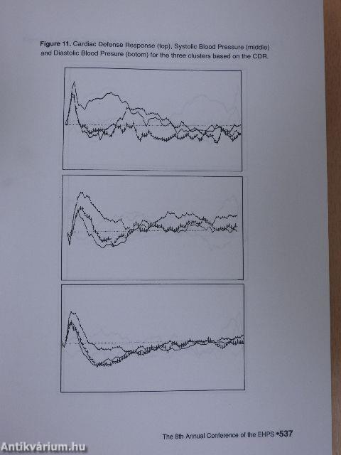 Health Psychology and Quality of Life Research II.