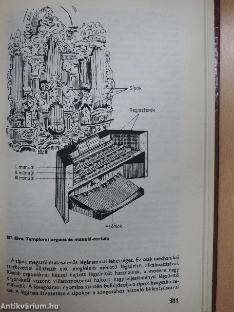 A hangfelvétel gyakorlata