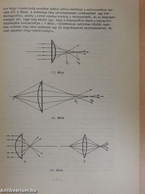 Optikai demonstrációs kísérletek
