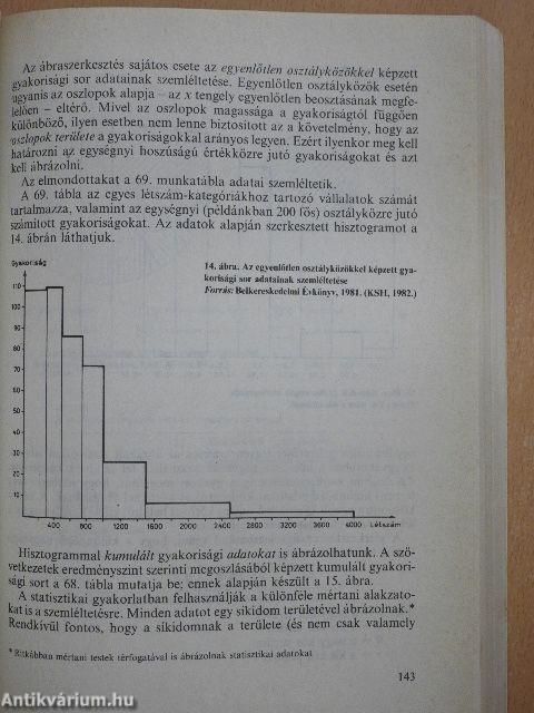 Statisztika a vendéglátóipari szak hallgatói számára