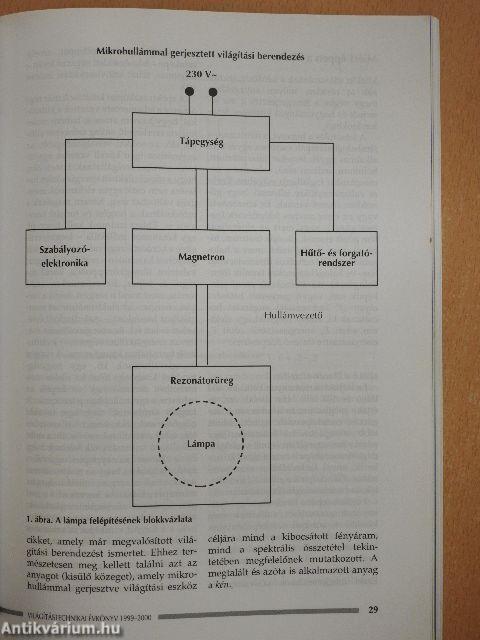 Világítástechnikai évkönyv 1999-2000