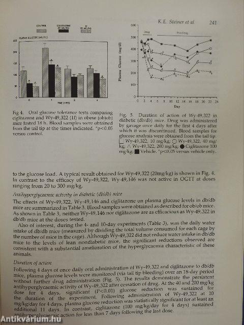 New antidiabetic drugs