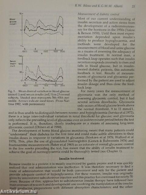New antidiabetic drugs