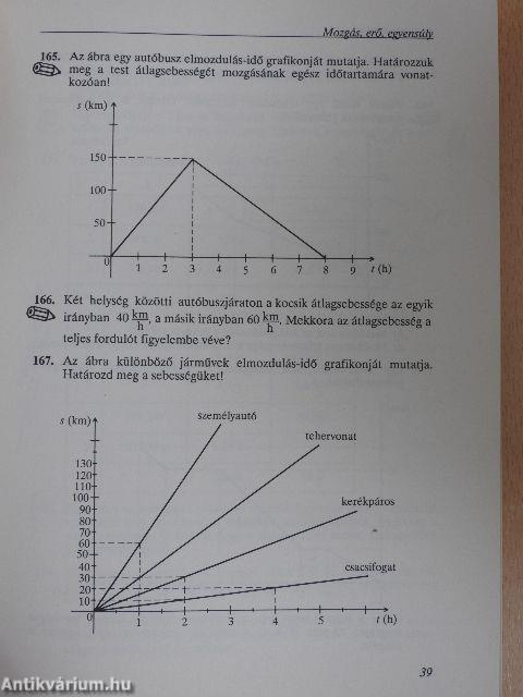 Fizika példatár