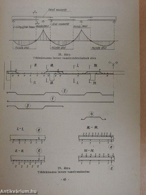 Tartószerkezetek IV.