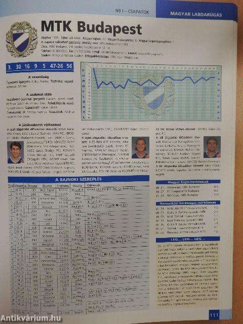 Futballévkönyv 2005