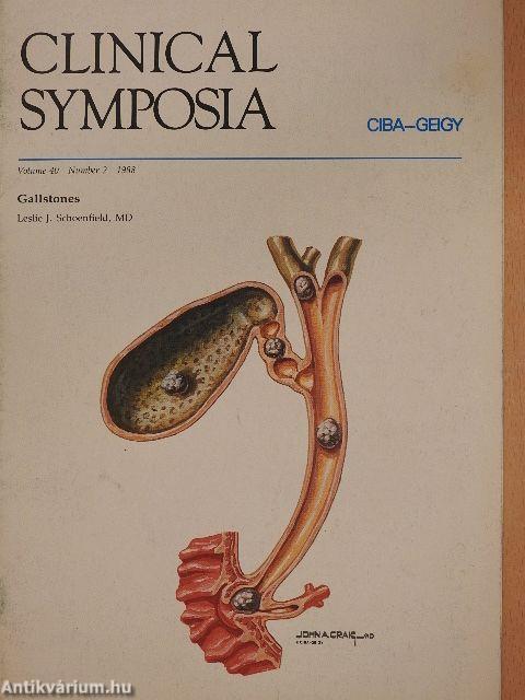 Clinical Symposia 2/1988