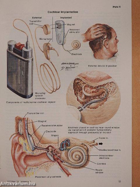 Clinical Symposia 3/1992