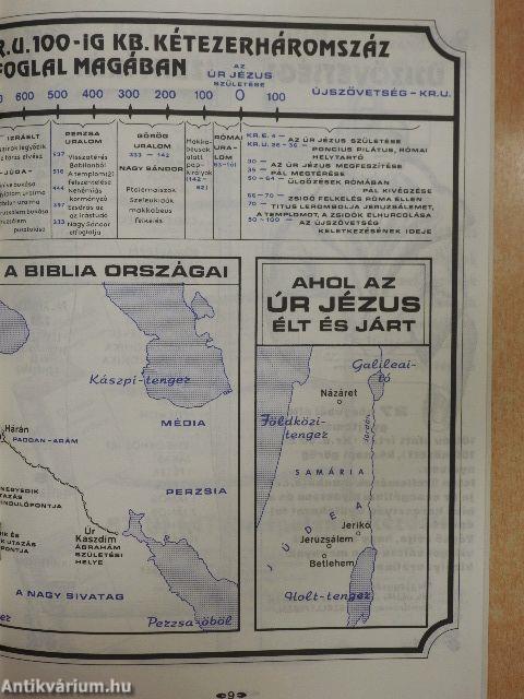 Amit a Bibliáról mindenkinek tudni kell