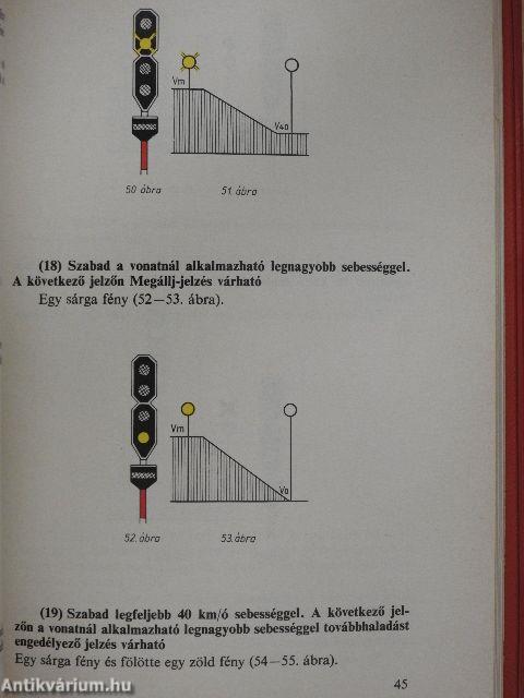 Jelzési utasítás F. 1. sz.