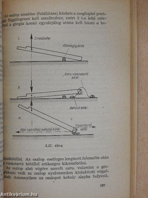 Előregyártott elemek biztonságtechnikája