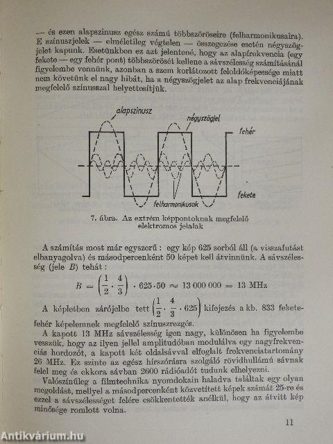 Tv szerelők könyve