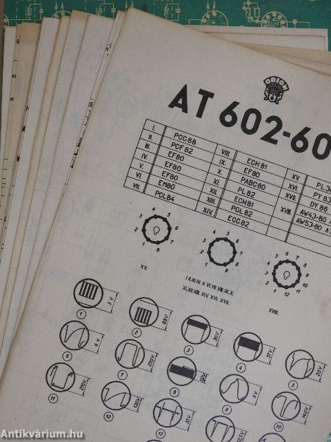 Tv szerelők könyve