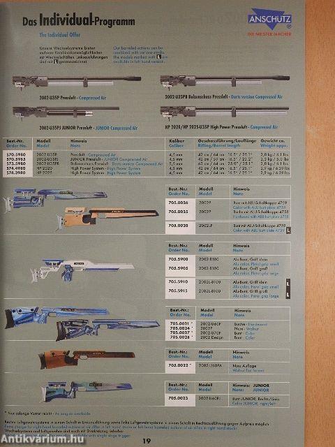 Das Match-Programm von Anschütz 2000