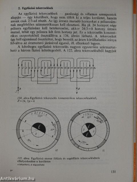 Villamos forgógépek tekercselése