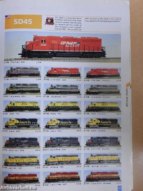 International Model Railroad Catalog