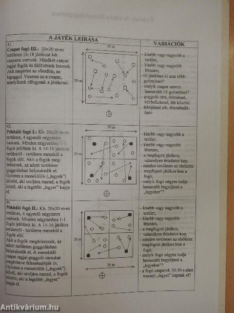 Labdarúgóedzések játékai I.