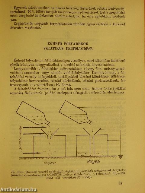 Vegyipari biztonságtechnikai kézikönyv