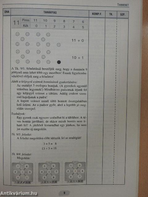 Tanítói kézikönyv - Sokszínű matematika 2.