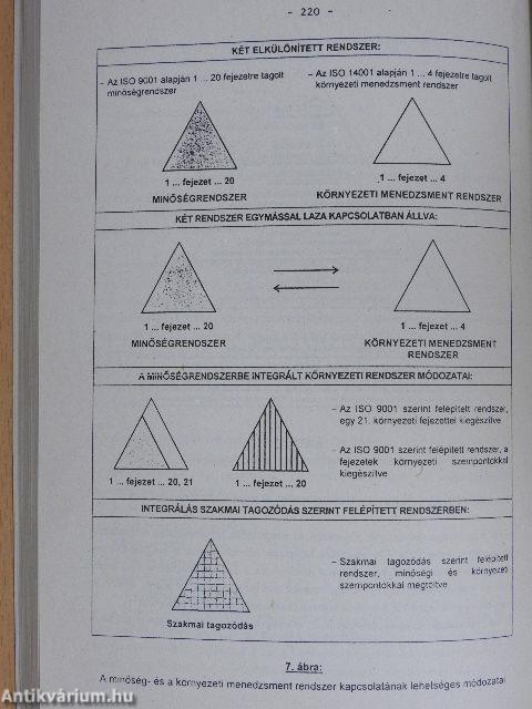 V. "Minőségi Hét" II. 