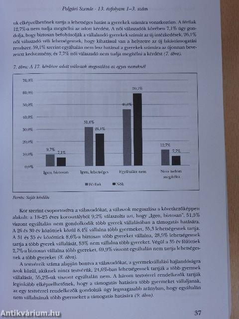 Polgári Szemle 2017/1-3.