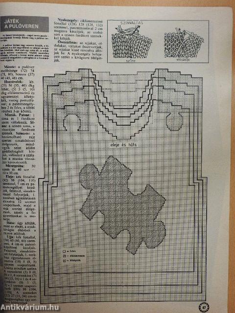 Fürge Ujjak Magazin 1989 tavasz-nyár