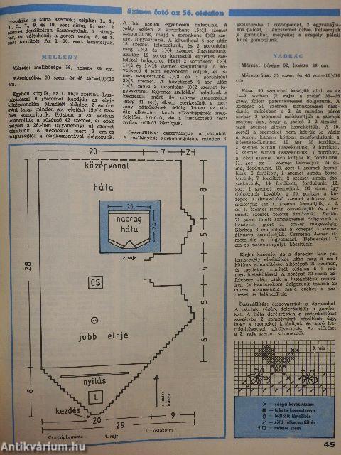 Fürge Ujjak Magazin 1987 tavasz-nyár