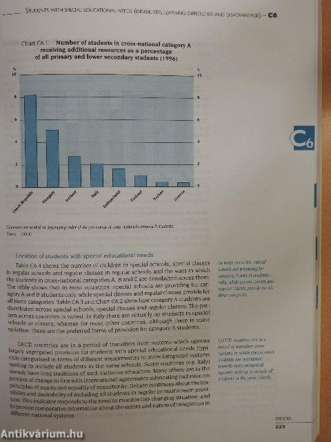 Education at a Glance OECD Indicators 1998