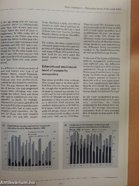 Employment in Europe 1996