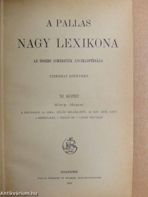 A Pallas Nagy Lexikona XI. (töredék)