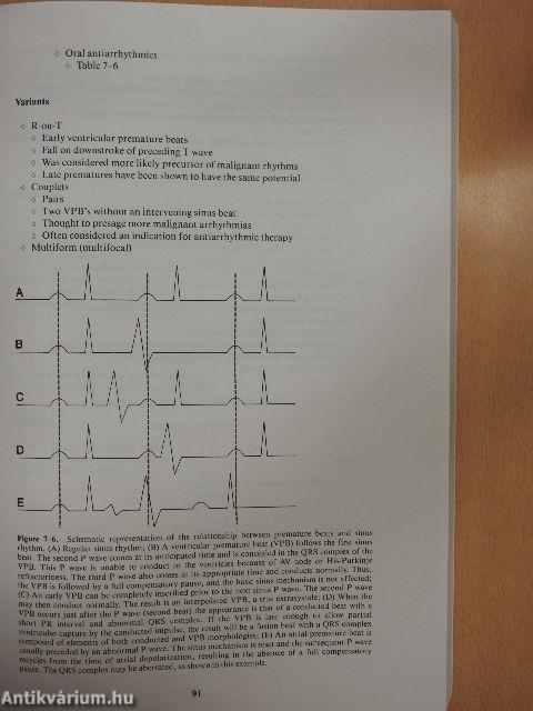 Compendium of Clinical Cardiology