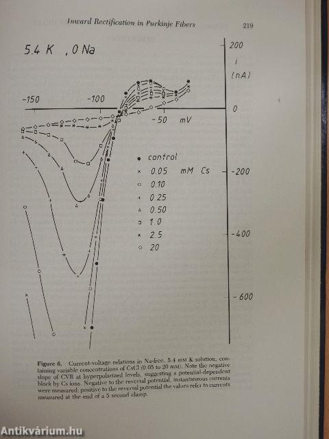 Normal and Abnormal Conduction in the Heart