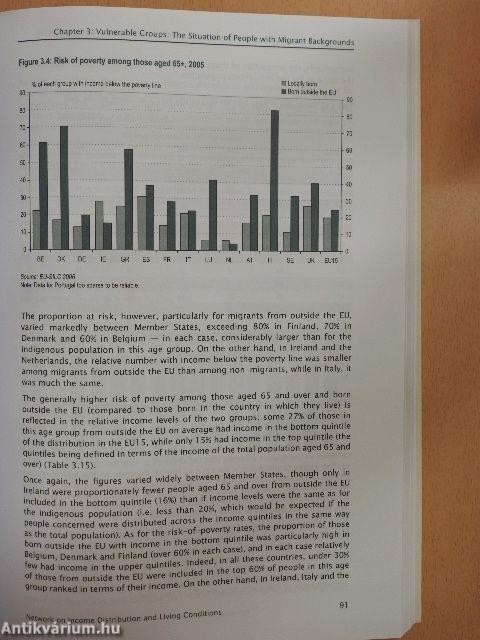 European Inequalities