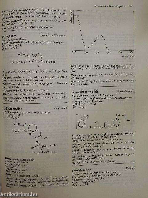 Clarke's Isolation and Identification of Drugs