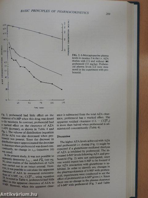 Drug Metabolism and Drug Toxicity