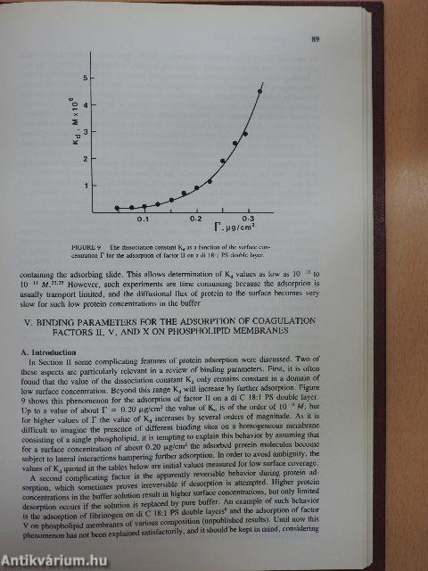 Coagulation and Lipids