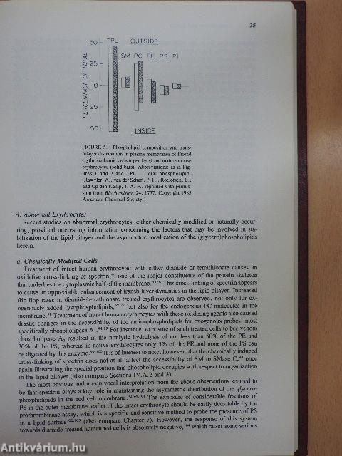 Coagulation and Lipids