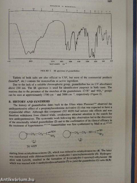 Pharmaceutical Chemistry of Antihypertensive Agents