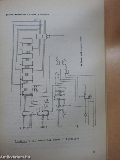 Alkalmazástechnikai példatár Z-80 áramkörcsaládhoz