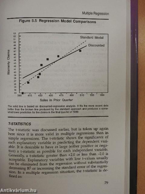 Strategic Business Forecasting