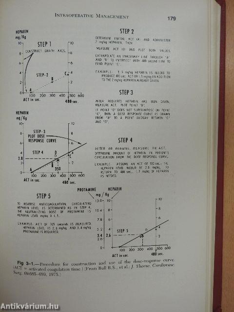 Intensive Care of the Surgical Cardiopulmonary Patient