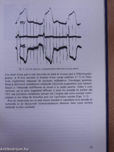 History and perspectives of cardiology