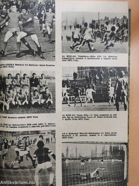 Labdarúgás 1975. január-december/Labdarúgás 1976. (nem teljes évfolyam) + Különszám